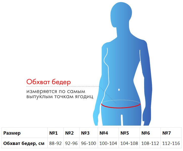 Бандаж при опущении матки фото